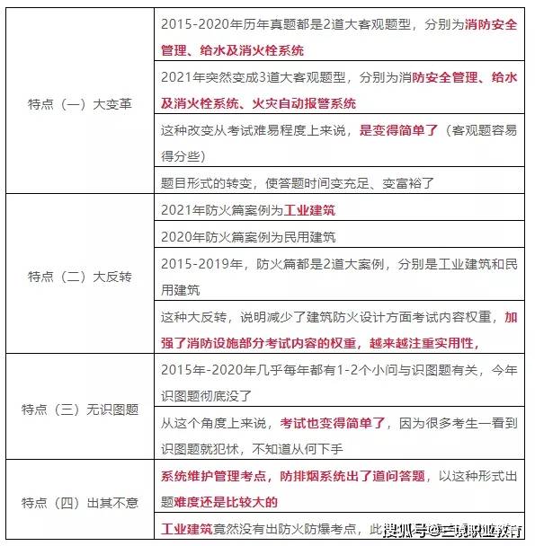 关于新澳三期必出一肖的解释义与落实策略的文章