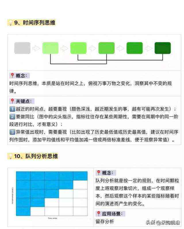 探索精准预测之道，从管家婆精准一肖看词汇释义与落实策略