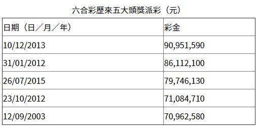 关于香港彩票开码与资料释义的深入解析与落实