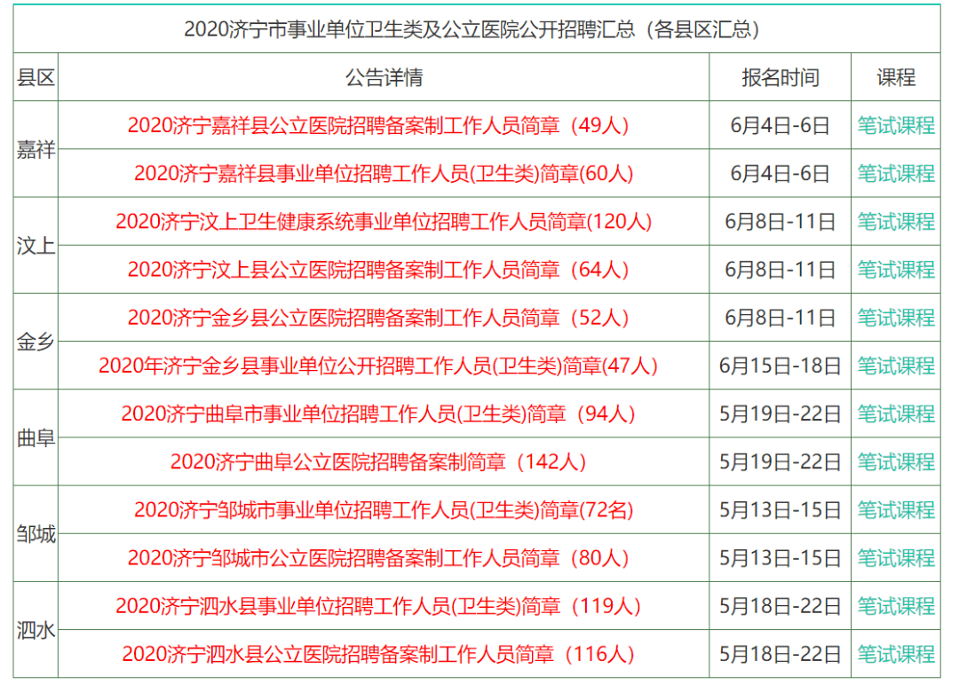 2024香港正版资料免费大全精准，指标释义、解释与落实