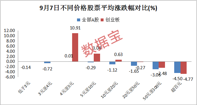 新澳门免费资料大全，历史记录、开马趋势与释义解释的落实