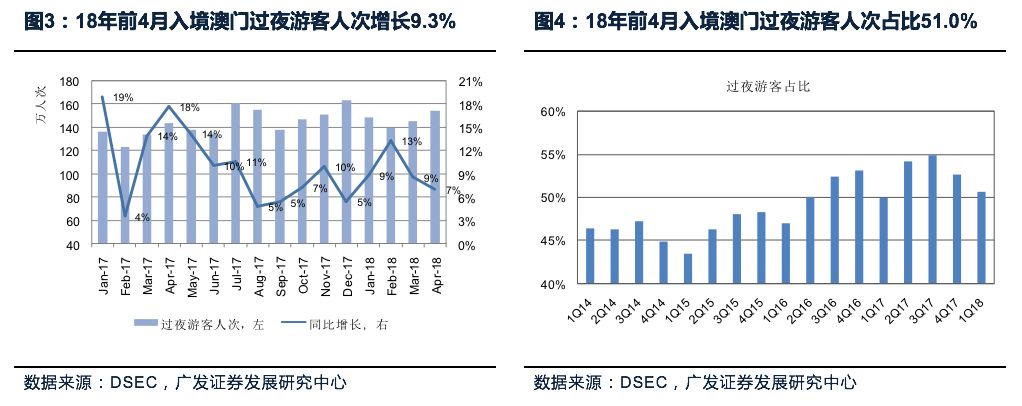 澳门六开奖结果商务释义解释落实，探索与洞察