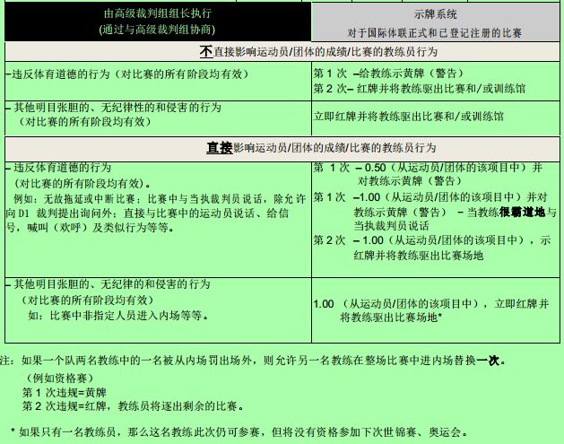 揭秘港六开奖记录，选择、释义、解释与落实的历程