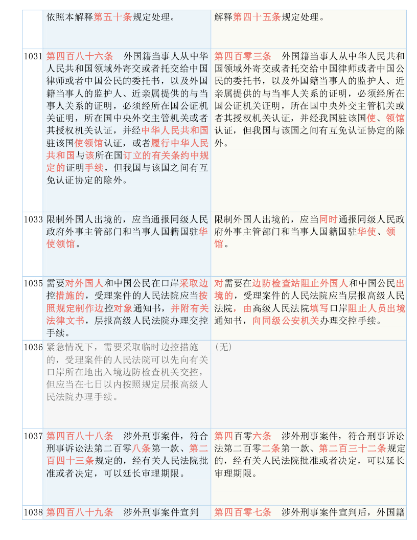 揭秘2024新奥正版全年免费资料，续探释义、解释落实之道