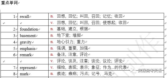 2024新澳最准最快资料，评级释义与解释落实的重要性