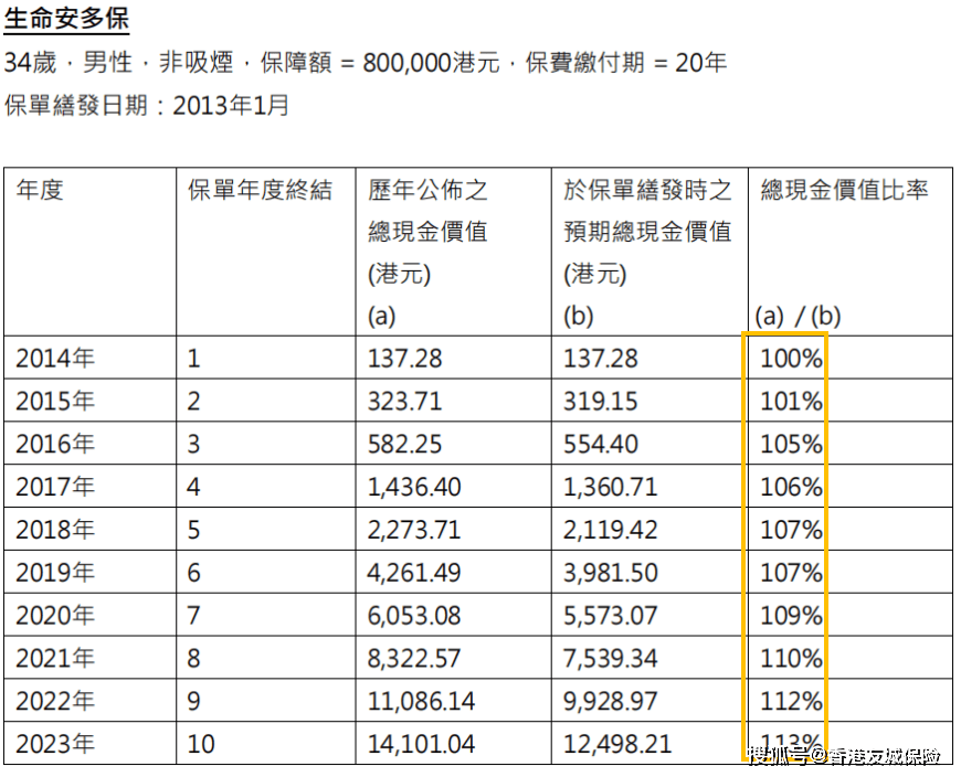 揭秘2024香港开奖记录，释义解释与落实分析