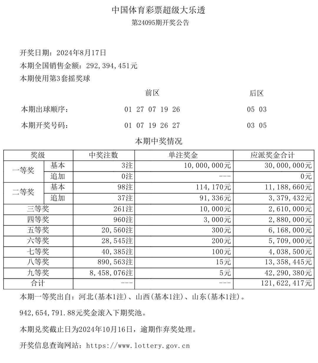 澳门彩开奖结果查询与跟进释义解释落实的重要性