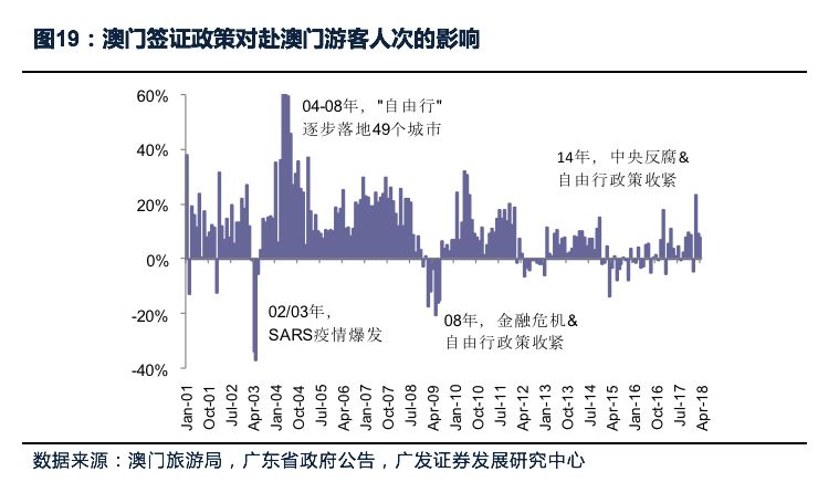 探索澳门正版资料的世界，精准、力推与释义解释落实的重要性