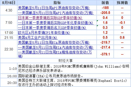 2024新澳开奖记录与前瞻释义解释落实深度洞察