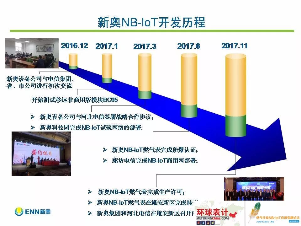 新奥精准免费资料提供与经营释义的落实解析