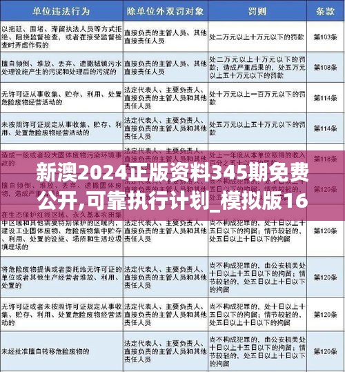 新澳2024正版资料免费公开，增强释义解释落实的重要性