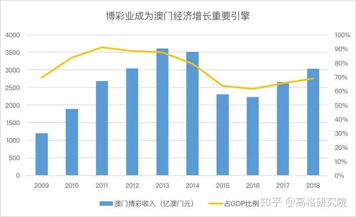 关于澳门天天六开彩开奖结果的批判释义与解释落实的研究