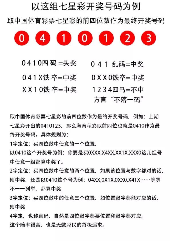 探究决策释义解释落实，王中王中特与数字7777788888的启示