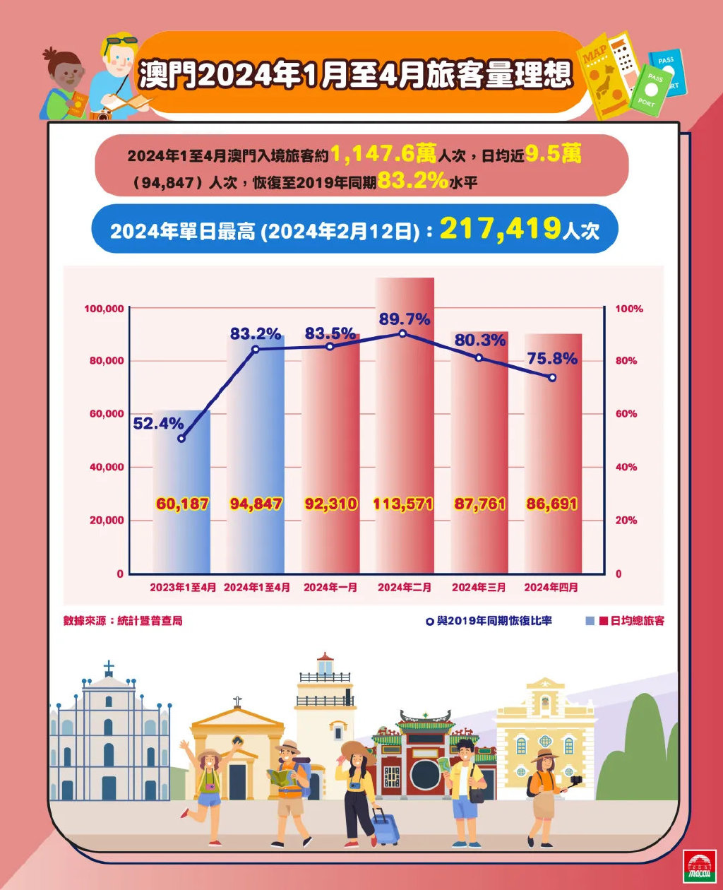 澳门精准大全，深入解析与实在释义解释落实