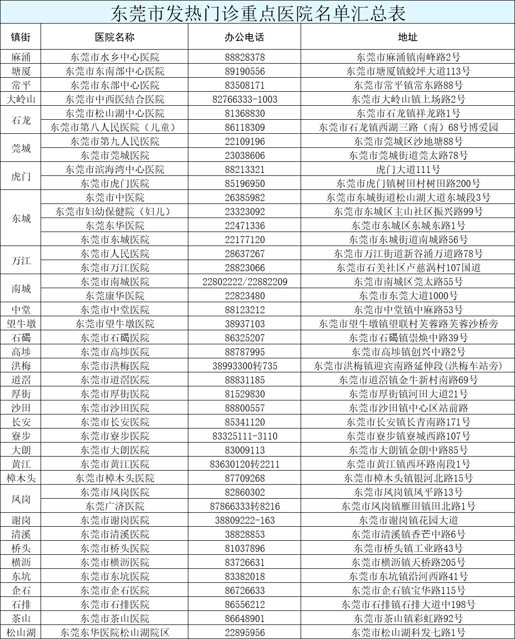 新澳2024今晚开奖结果与尖新释义的落实解析