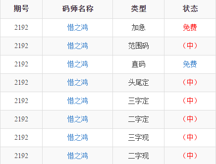 金属材料销售 第27页