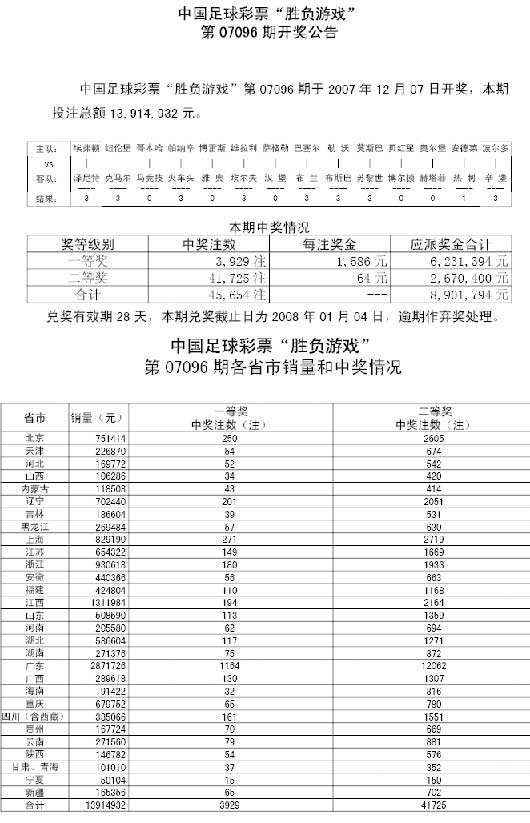 探索澳门彩票文化，开奖记录走势图与舒适的落实之道