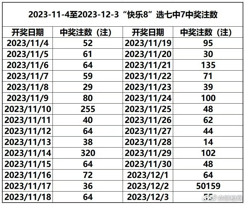 新澳门开奖记录新纪录，心机释义解释落实