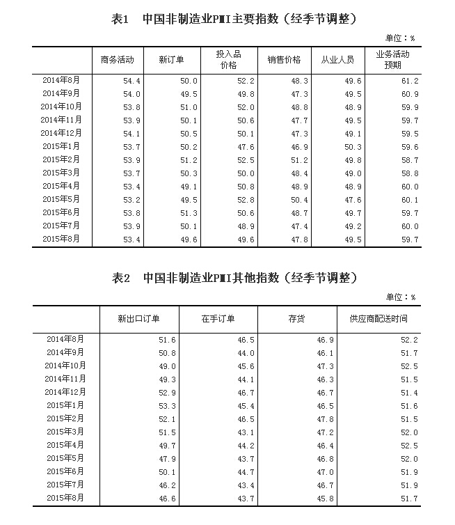 关于澳门博彩业的发展与未来展望，2024新澳门天天开好彩大全正版陈述释义解释落实