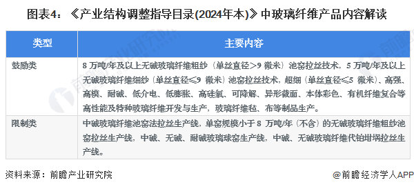 关于2024年正版资料免费大全功能的详细介绍与巩固释义解释落实的研究报告