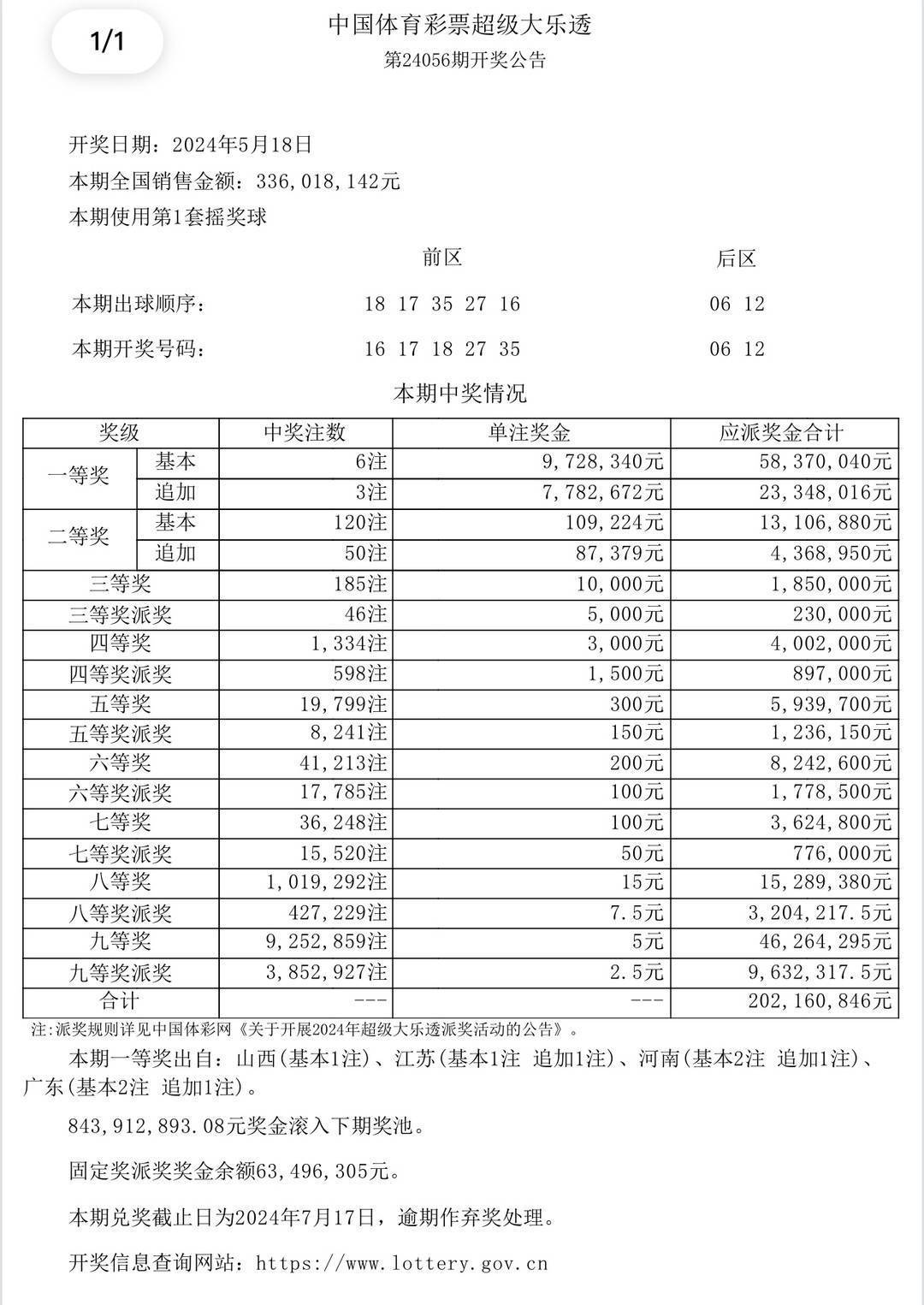 澳门彩票开奖结果，纯粹释义、解释与落实