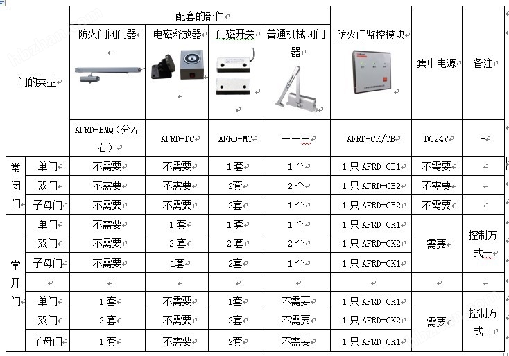 新门内部资料精准大全，最新章节免费阅读与温和释义的落实