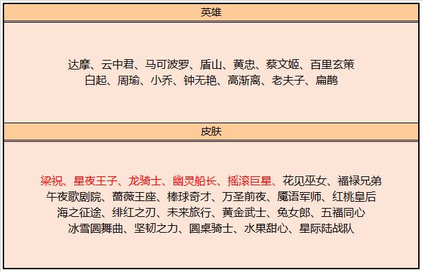 新澳天天开奖资料大全最新与学识释义解释落实的重要性