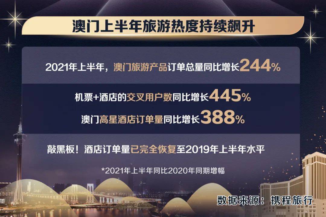 澳门经济视角下的管家婆资料正版大全，经济释义、实施与落实