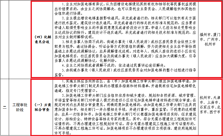 探索9944cc天下彩正版资料大全，协商释义解释落实的重要性