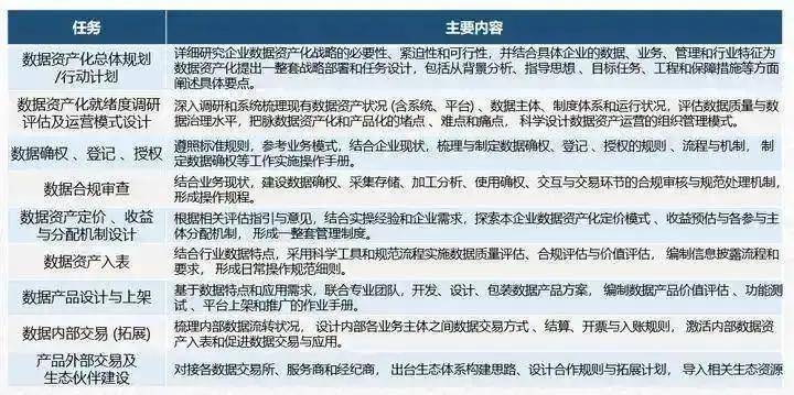 探索正版资料的世界，观点释义与落实策略——以好彩网为例