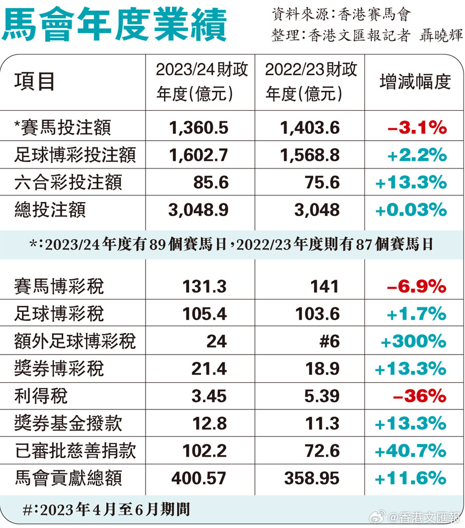 探索香港正版精准特马资料，互相释义、解释与落实的价值