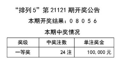 解析新澳门天天彩开彩结果——判定释义与落实行动