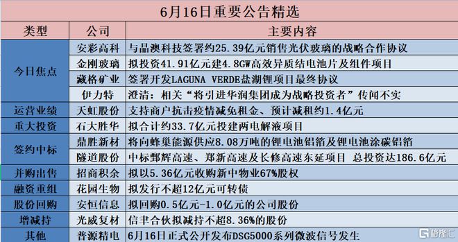 新澳天天开奖资料大全，最新开奖结果查询下载与质地的释义解释落实