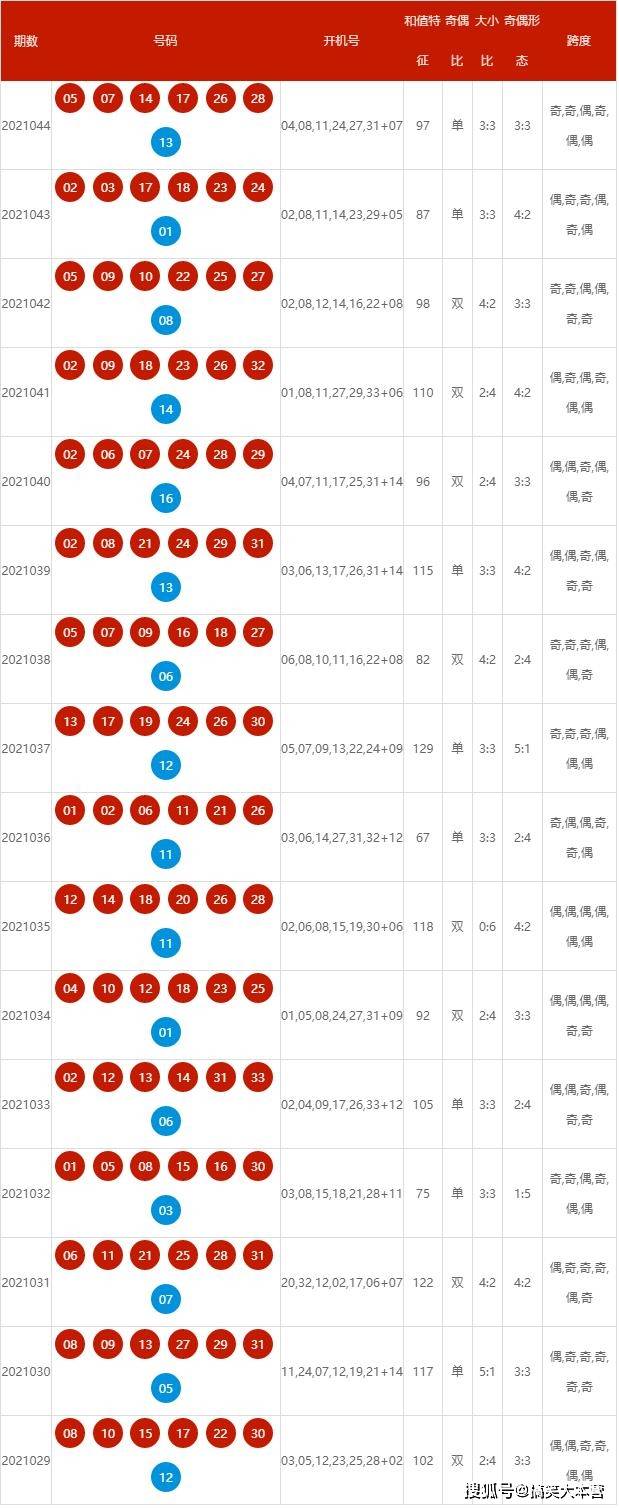 新澳2025今晚开奖资料，定性释义、解释与落实的探讨