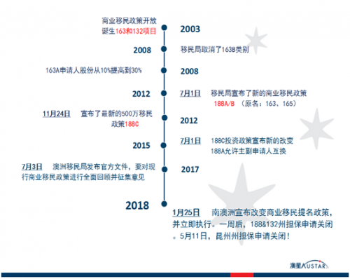 探索新澳芳草地，释义、解释与落实的未来展望（至2025年）