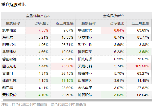 澳门三肖三码精准100%监控释义解释落实研究