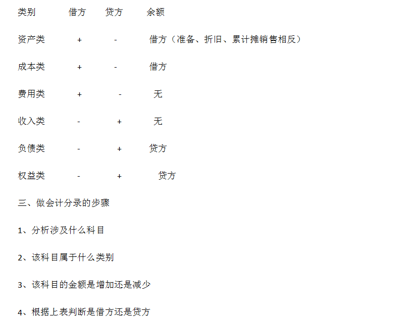 探索未来，新澳免费资料大全与恒久释义的落实之旅