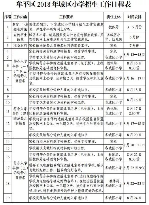 二四六香港资料期期中准与准绳释义解释落实