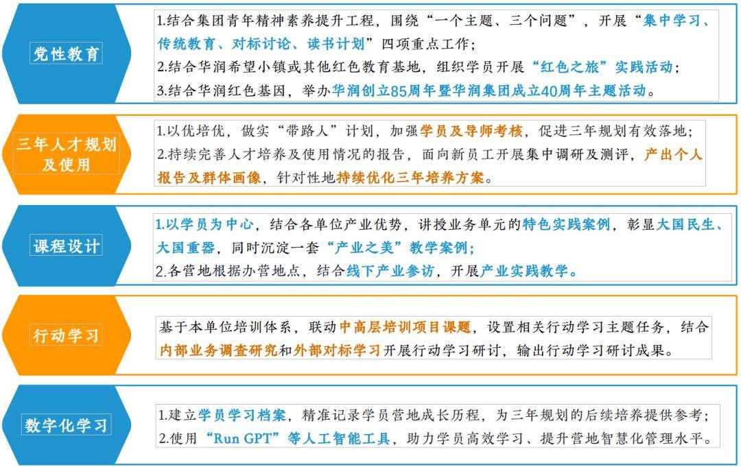 探索未来之路，关于一肖一码一中一特的评估释义与落实策略到2025年