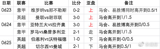 松江区石湖荡镇 第10页