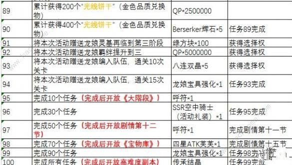 澳门六开奖结果2025开奖记录查询与奖励释义，落实解释的探讨