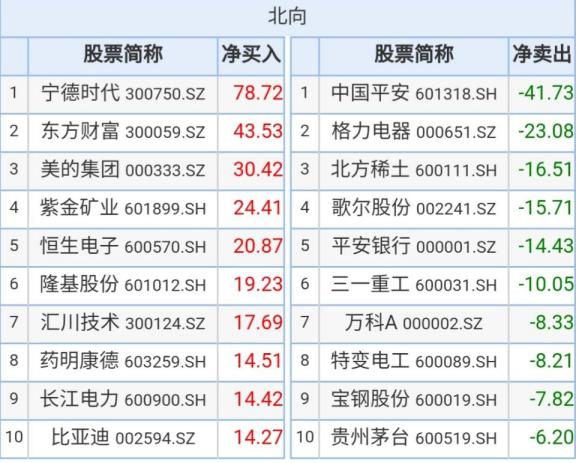 技术咨询 第6页