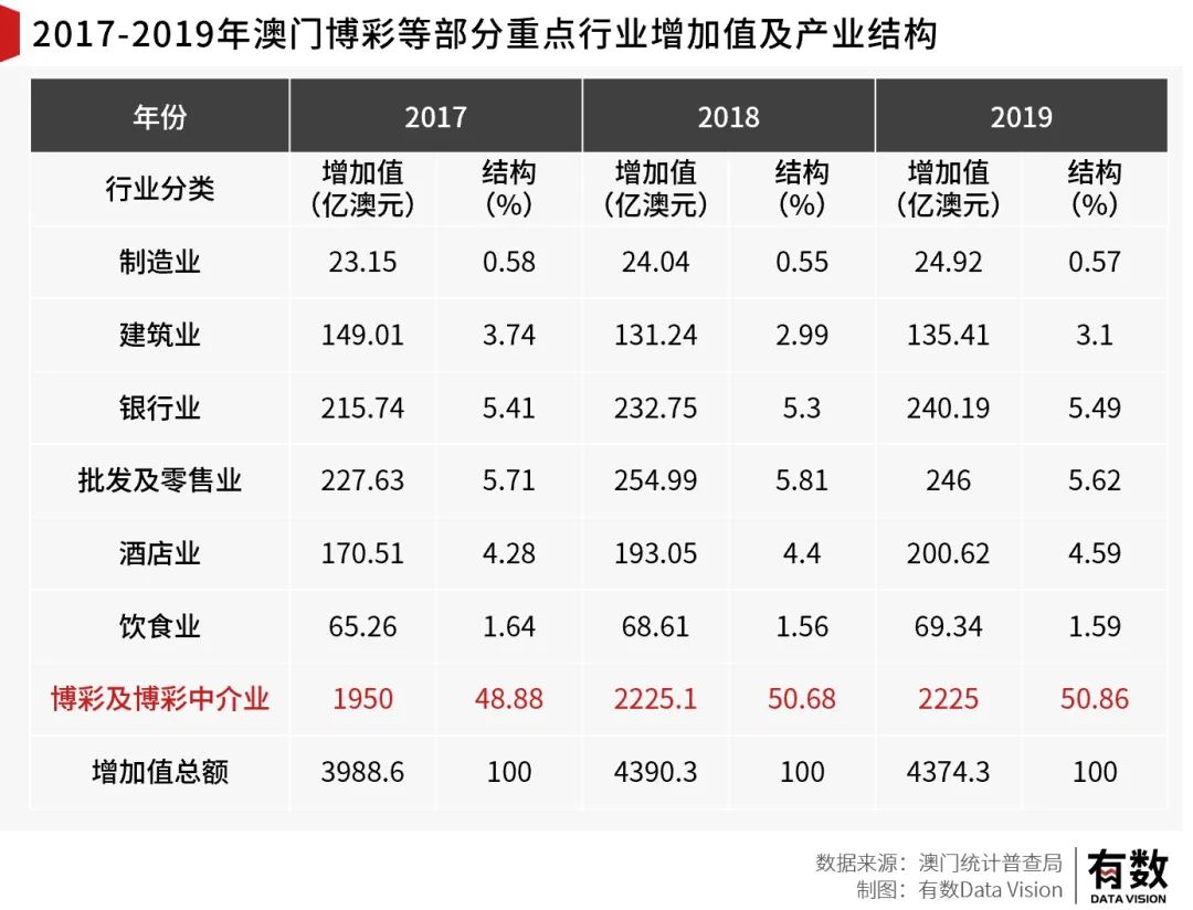 澳门天天六开彩正版澳门挂牌，远景释义与落实策略探讨