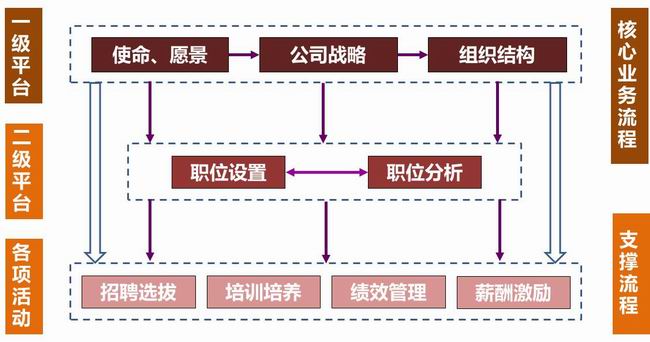 管家婆正版管家，整合释义、解释与落实的重要性