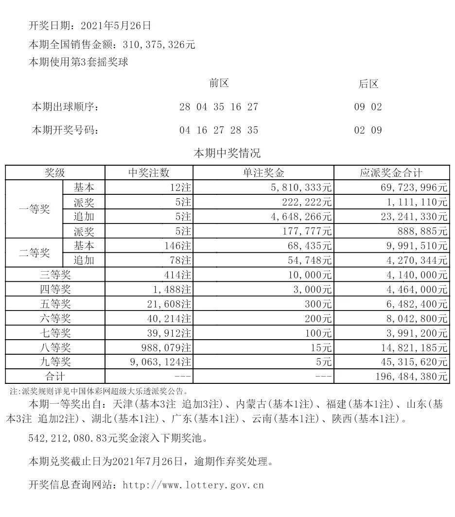 新澳六开彩开奖号码记录与分辨释义解释落实的重要性