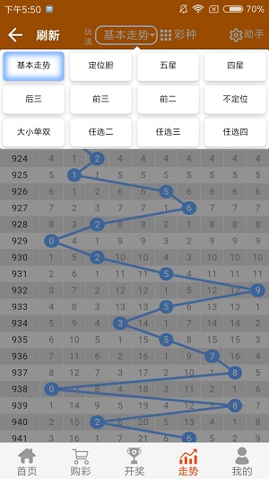 二四六天天彩资料大全网址，特别释义解释落实的重要性