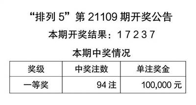 新澳门天天彩2025年全年资料认证释义解释落实