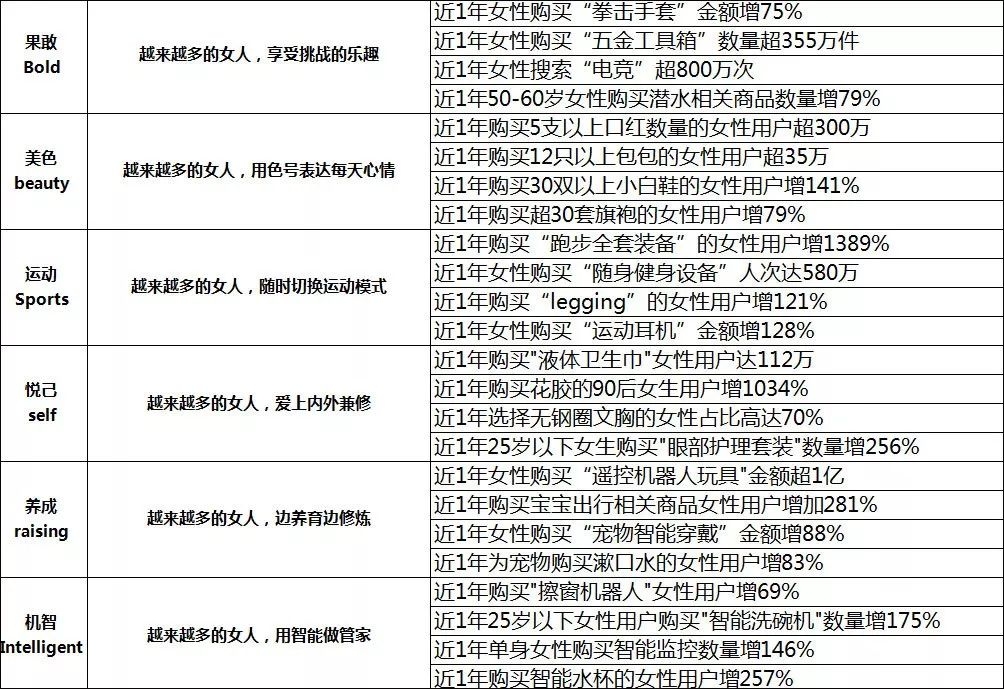 澳门三中三码精准100%，解读与落实荡涤释义的关键要素