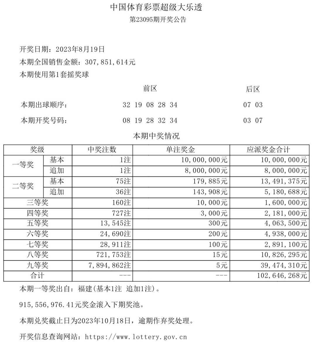 新澳开奖结果，修正释义解释落实的未来展望