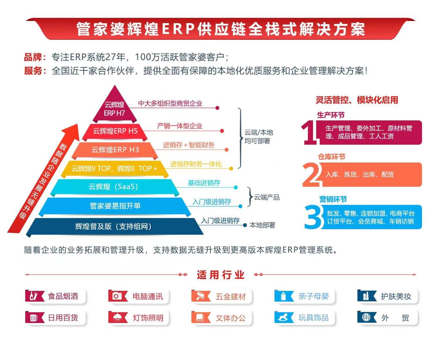 韧性释义解释落实，关于管家婆凤凰与数字组合7777788888的解读